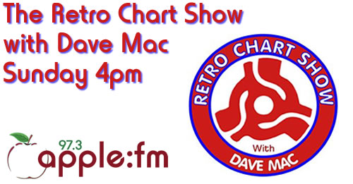 Red Fm Chart